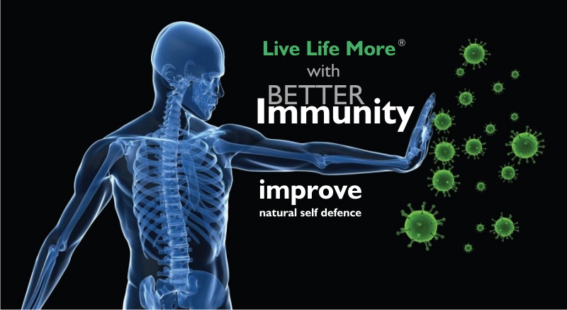 Boosting your immune system against Coronavirus: How to improve immunity and minimize the risk of infection?