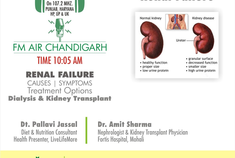 LiveLifeMore Show Kidney Failure Nephrology