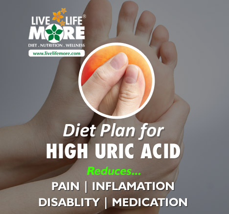 All About Gout Symptoms, causes and treatment to reduce high uric acid