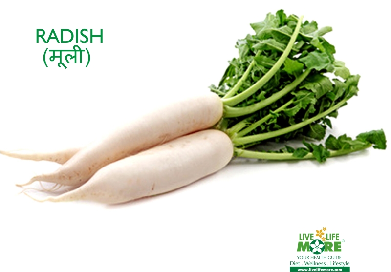 Banish Fat With Crunchy Radish-By Dietitian Pallavi Jassal