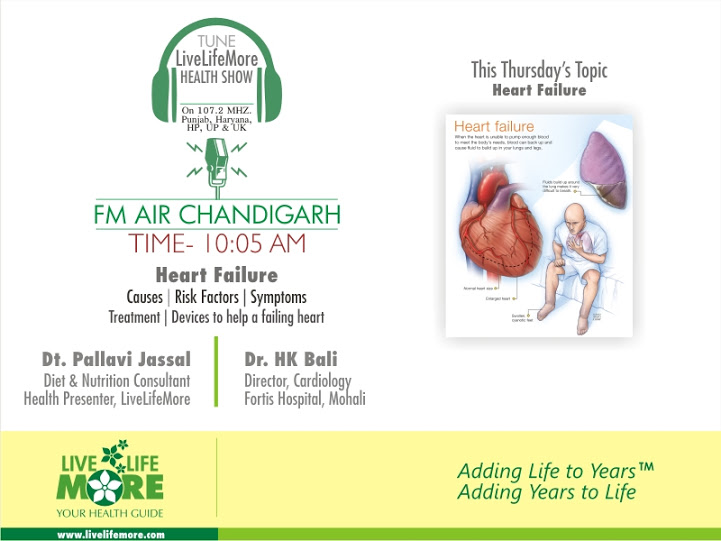 LiveLifeMore Health Show on Heart Failure by Dt. Pallavi Jassal with Dr. HK Bali