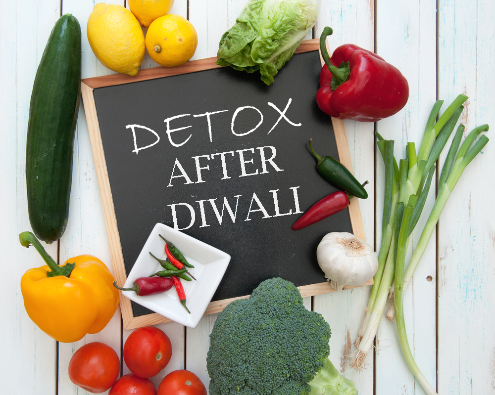 Detox your skin post diwali advise Detox your skin post diwali recommend