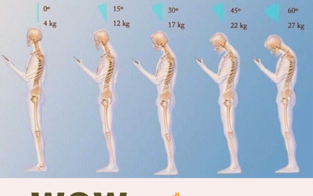 How Can Your Phone Be A Pain For Your Neck?