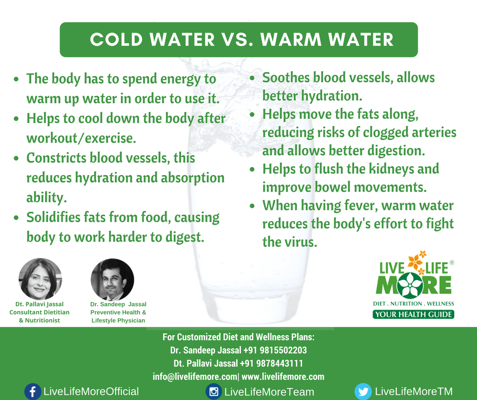 https://www.livelifemore.com/wp-content/uploads/2017/08/Cold-Water-vs-Warm-Water-Which-is-Better-To-Drink-min.png