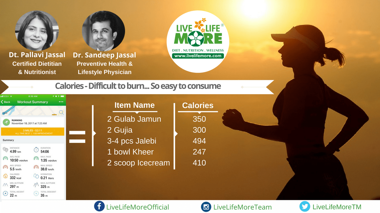Calories In Indian Sweets Easy To Eat Difficult To Burn Dt Pallavi Jassal calories-in-indian-sweets-easy-to-eat-difficult-to-burn-dt-pallavi-jassal