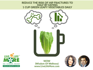 A Cup Of Green Leafy Vegetables In Hip Fracture Risk Reduction