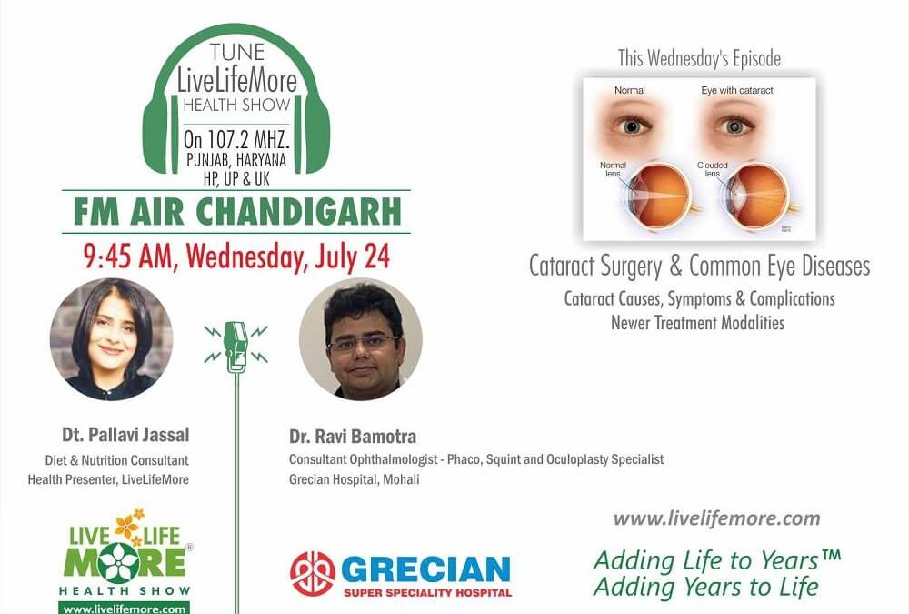 Live Life More Show – Hepatitis – Symptoms, Causes & Treatment with Dr Arvind Sahni