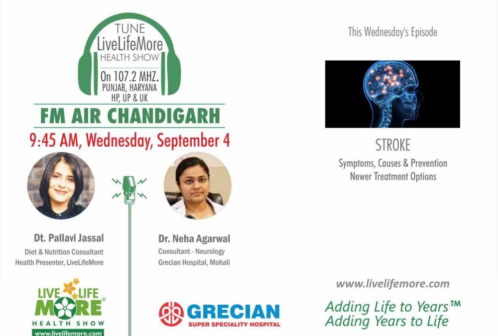 Symptoms of Stroke, Causes, Treatment & Prevention of Stroke with Dr Neha Agarwal