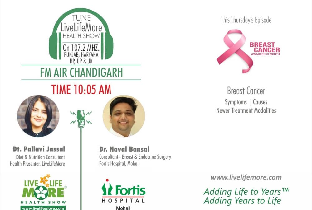 Symptoms & Causes of Breast Cancer with Dr. Naval Bansal’s