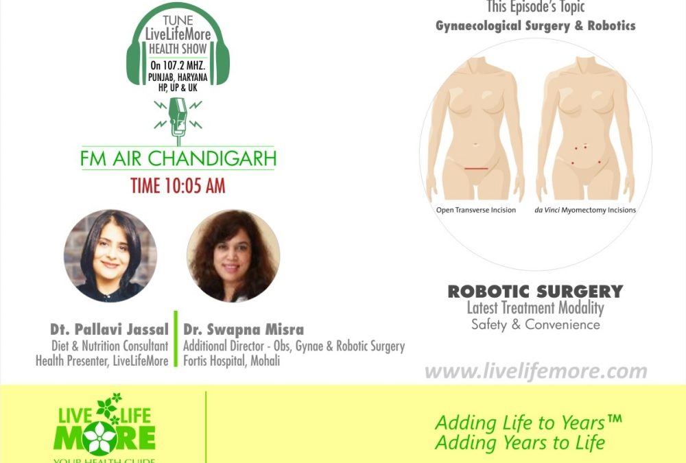 Live Life More Show – Robotic Surgery with Dr. Swapna Misra