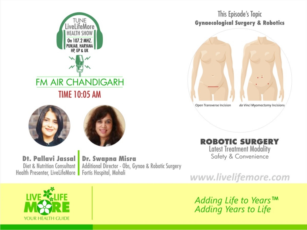 Live Life More Show – Robotic Surgery with Dr. Swapna Misra