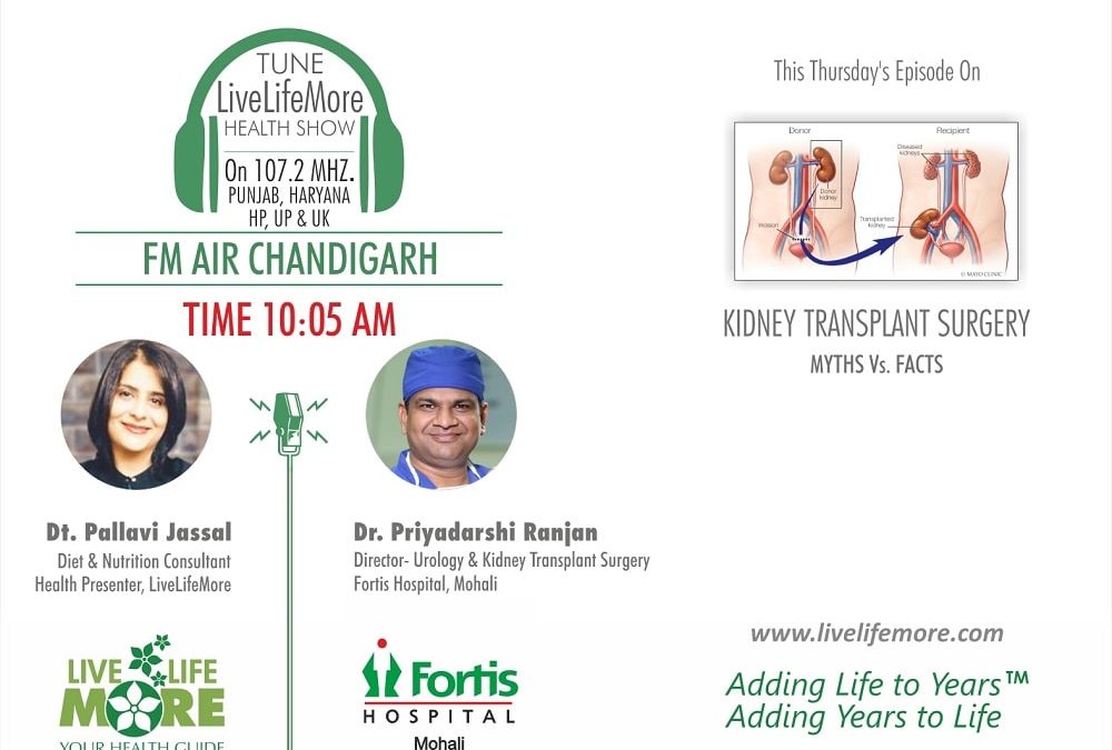 Live Life More Show – Robotic Urology Surgery special with Dr. Manish Ahuja