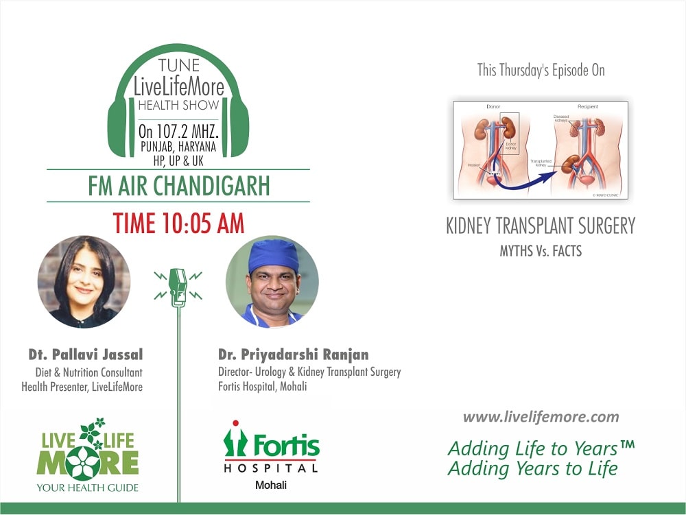 Live Life More Show – Robotic Urology Surgery special with Dr. Manish Ahuja