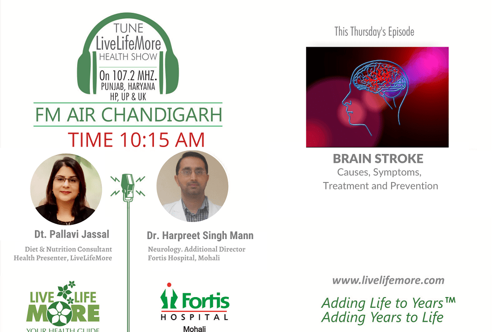 Live Life More Show –  Brain Stroke – Causes, Symptoms, Treatment and Prevention with Dr Harpreet Singh Mann